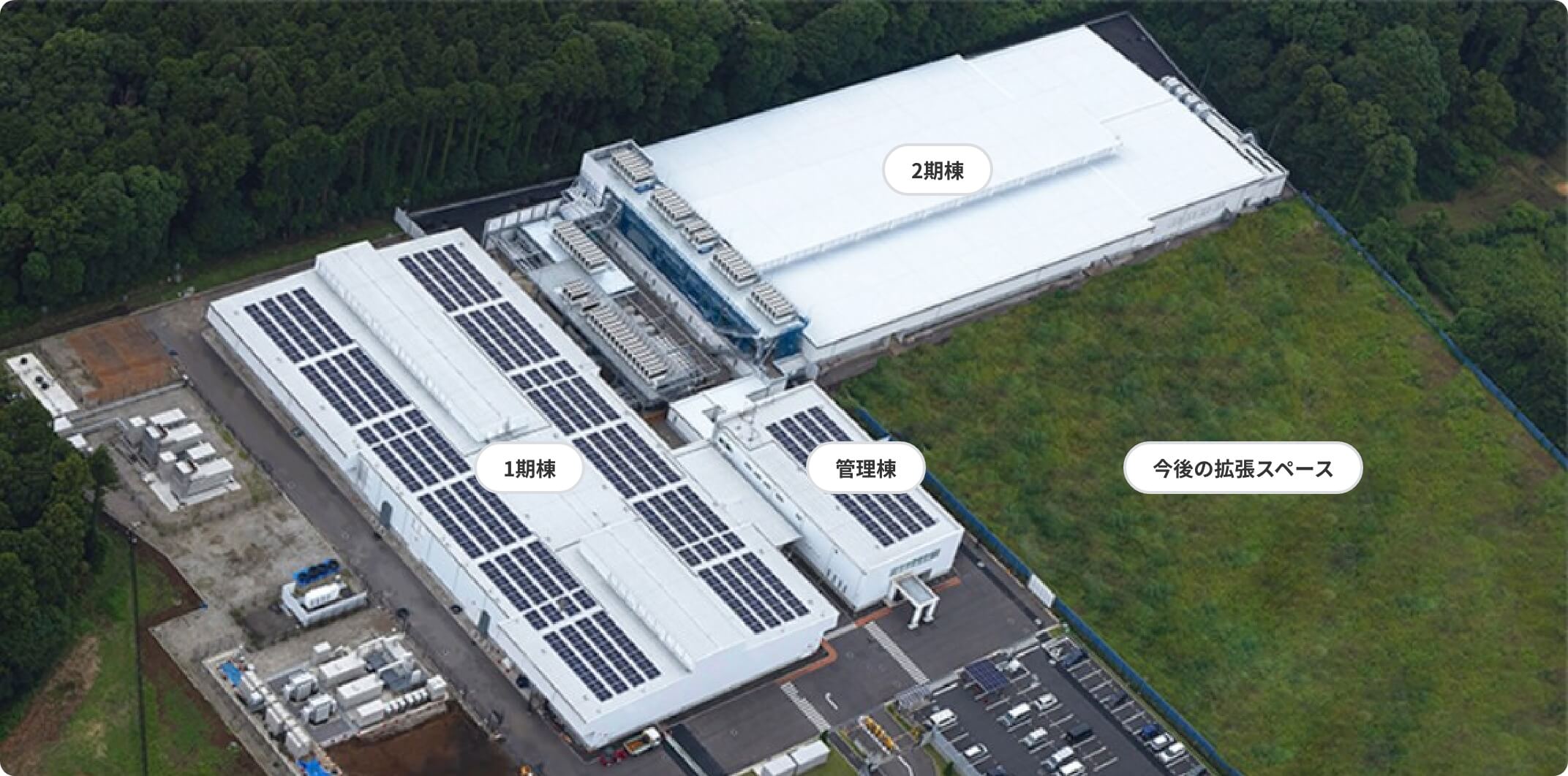 「白井データセンターキャンパス（DCC）」のイメージ図