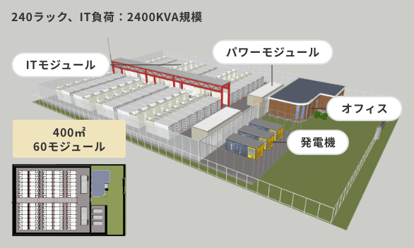 画面イメージ