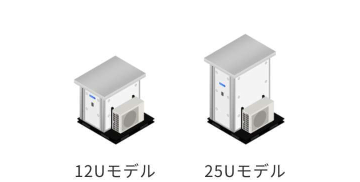 12Uモデル、25Uモデル、38Uモデル
