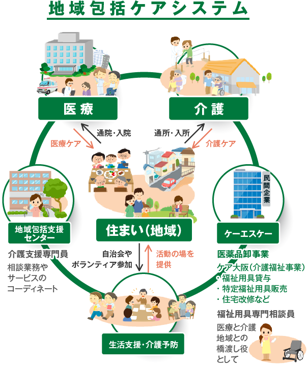 画面イメージ