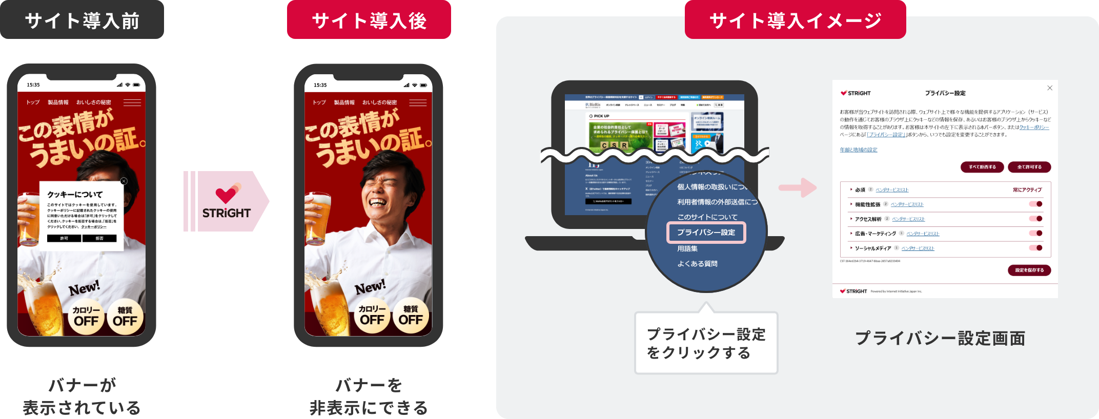 STRIGHT(ストライト)のイメージ図