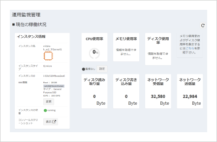 画面イメージ