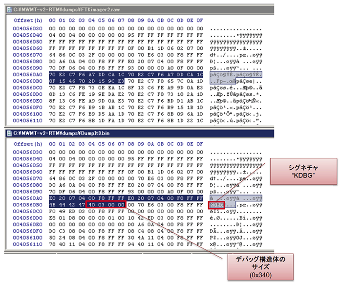図-12 デバッグ構造体のデータ比較 図-12 デバッグ構造体のデータ比較