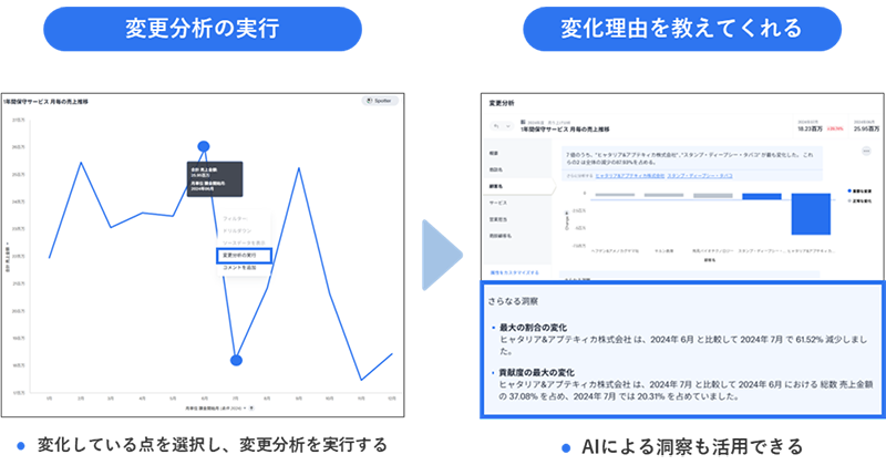 提供イメージ2