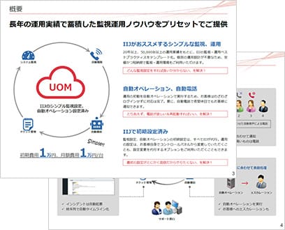 サービスガイドブックを差し上げます