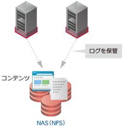 システム概要図