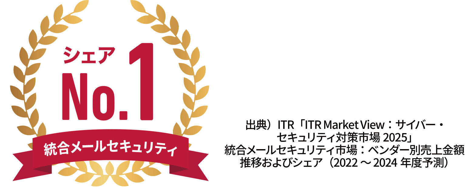 シェアNo.1