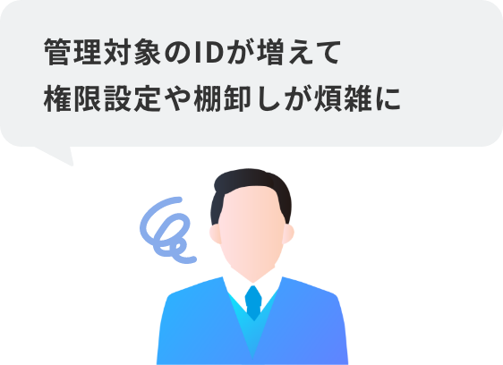 管理対象のIDが増えて権限設定や棚卸しが煩雑に