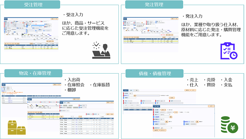 Biz Partner on Cloud for 販売管理概要