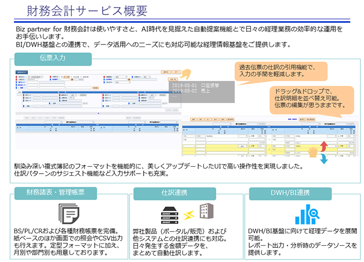 Biz Partner on Cloud for 財務会計概要