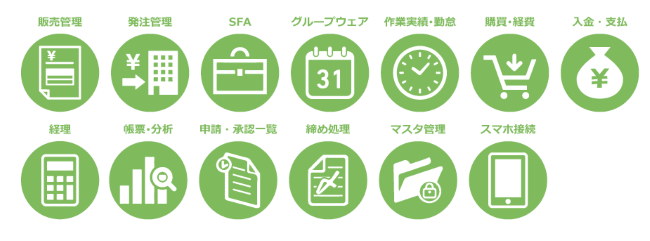 広告業界向けクラウドERP 「MA-EYES」概要