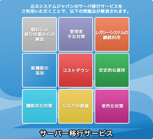 サーバー移行支援サービス概要