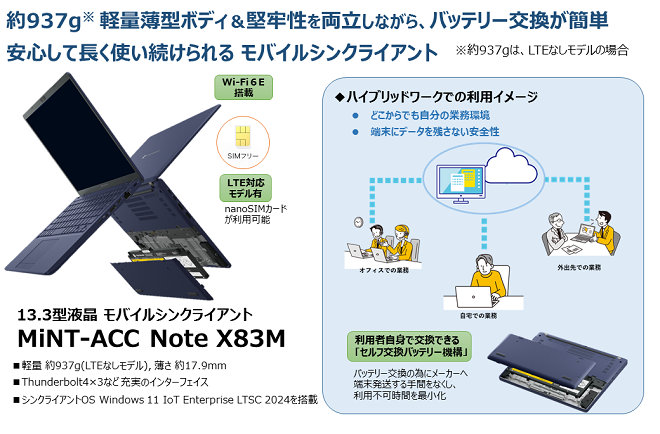自身でバッテリー交換可 軽量薄型モバイル Note X83M概要